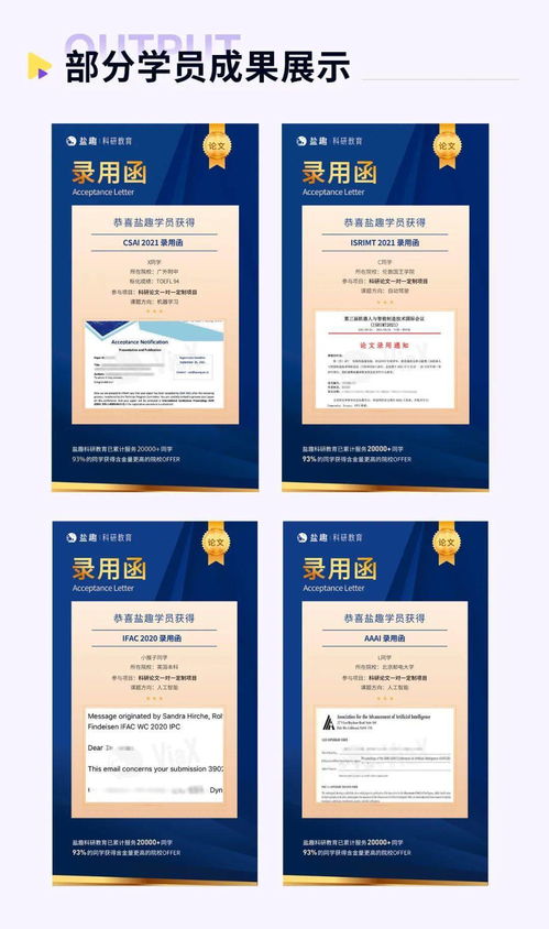 MIT教授领衔 大数据挖掘与可视化分析项目开启，推荐信与论文发表良机不容错过