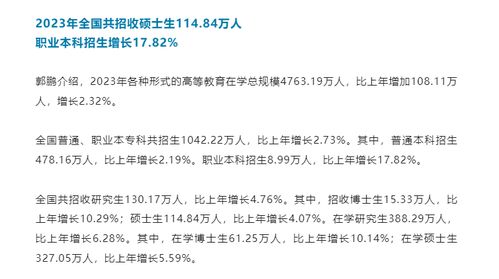 研究生扩招背景下教育项目与科研文献的协同发展
