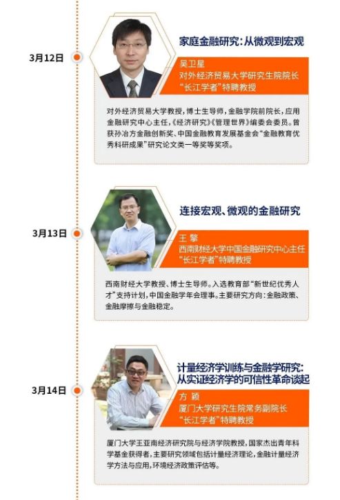 教学战“疫” 金融学术研究能力提升大讲堂系列公益讲座开启，助力科研工作不停摆